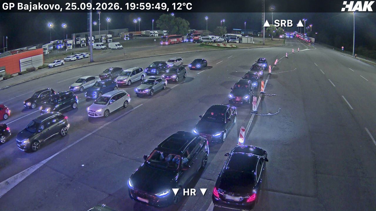 20:00 — smer Hrvatska 20:00 — smer Hrvatska